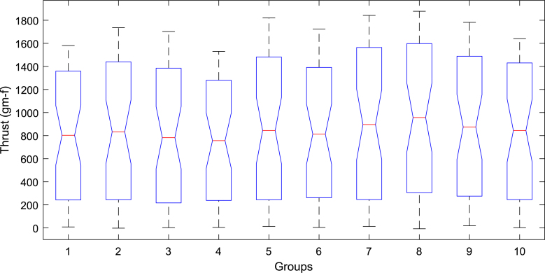 Figure 18