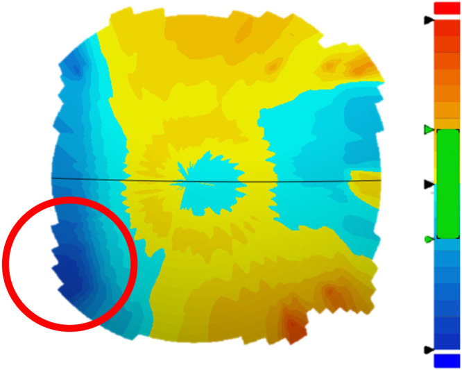 Figure 5