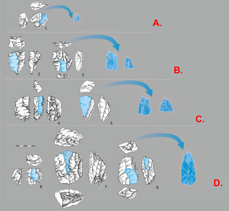 Fig 12