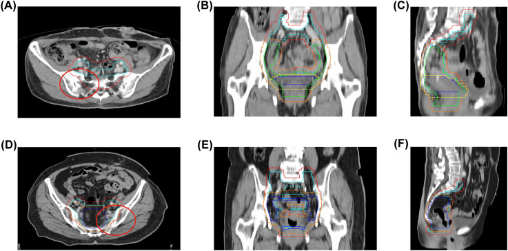 Figure 1
