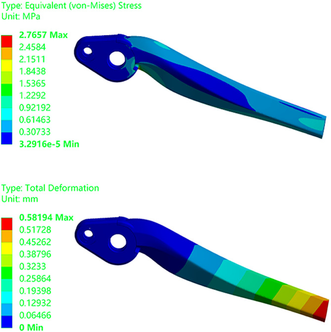Figure 18
