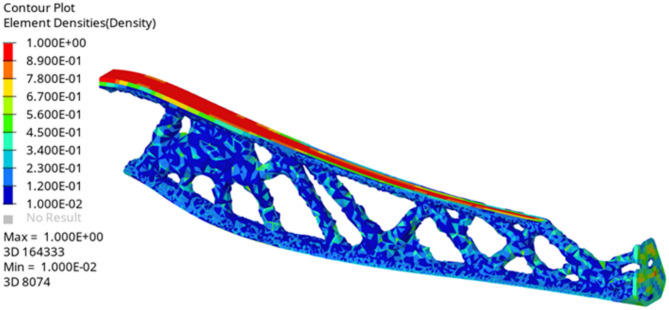 Figure 20