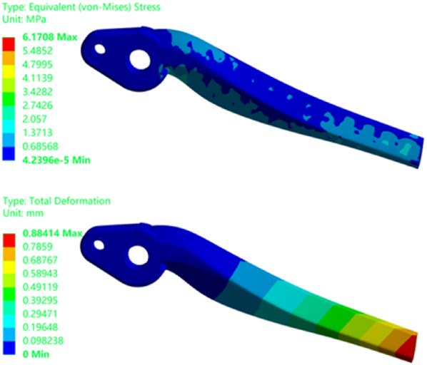 Figure 23