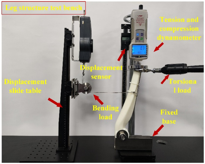Figure 25