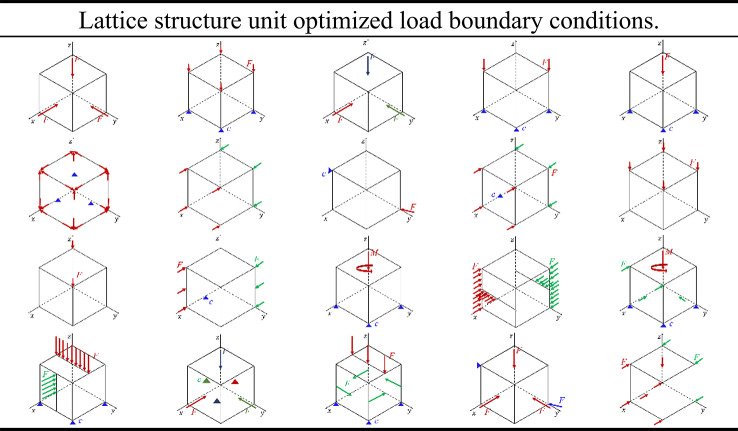 Figure 27