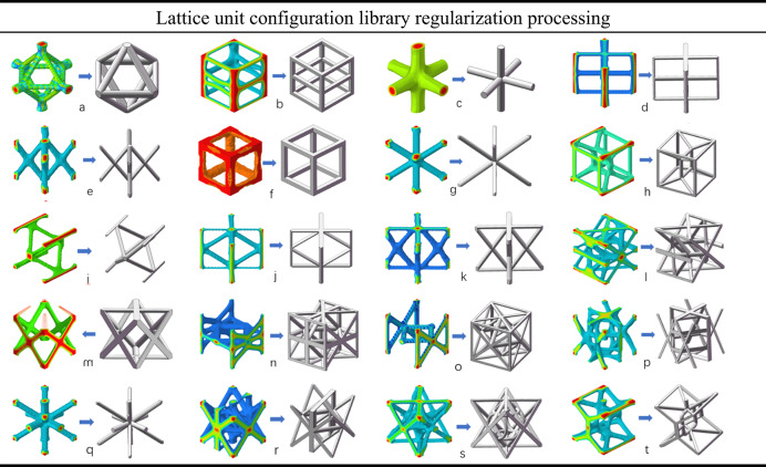 Figure 29