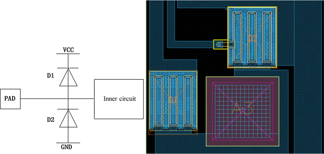 Figure 12