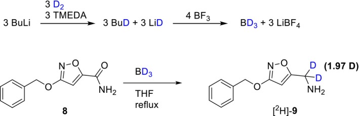 SCHEME 2