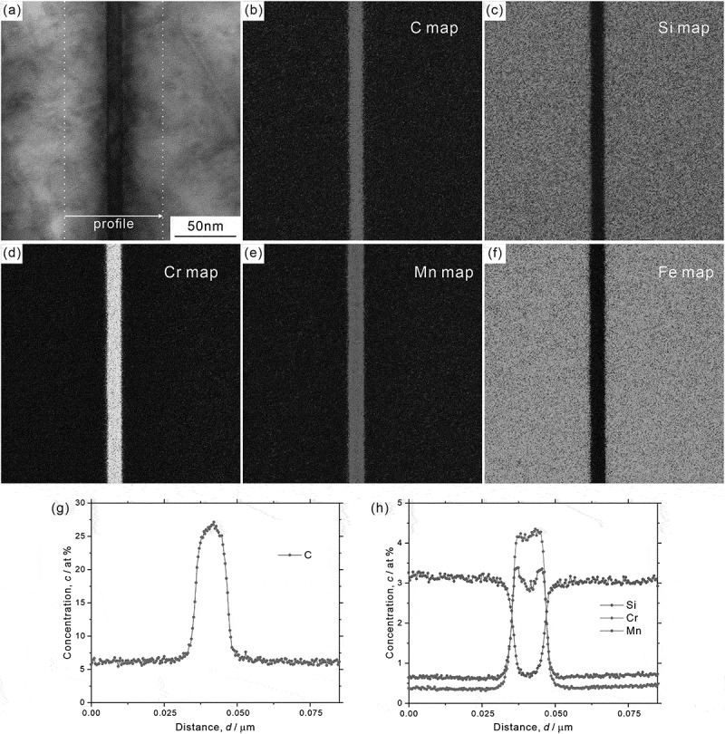 Figure 19