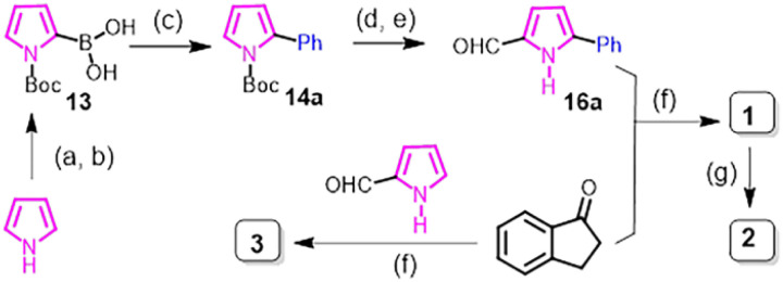 Scheme 1