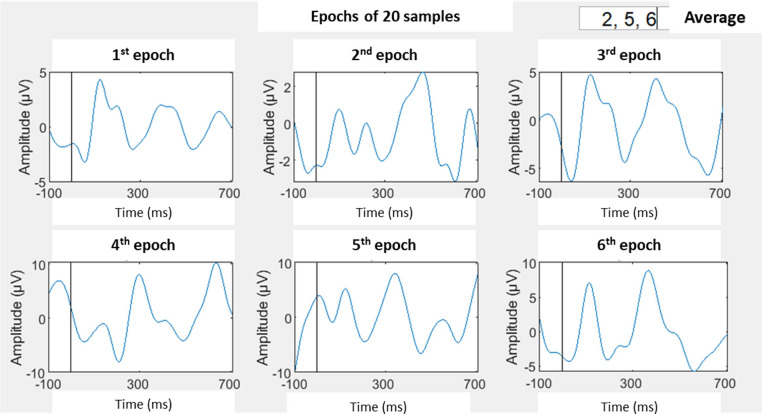 Figure 14