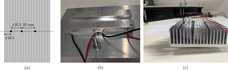 Figure 21