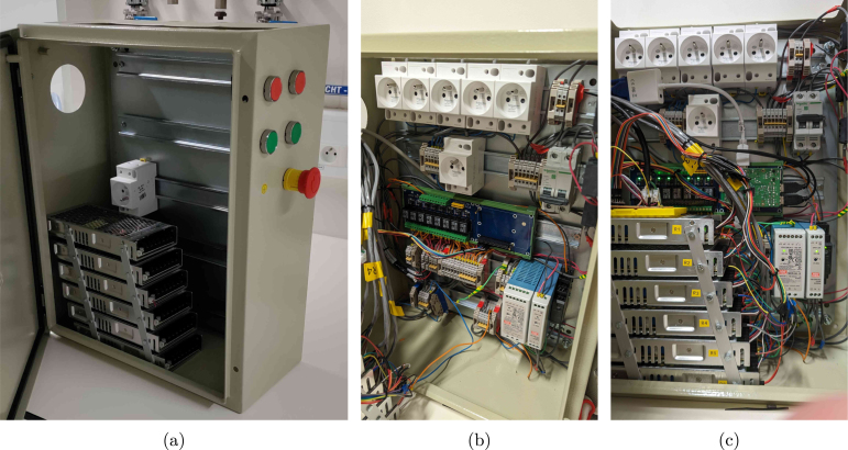 Figure 23