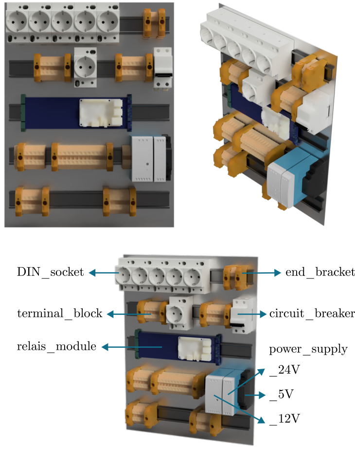 Figure 25