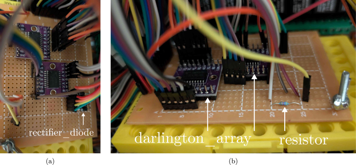 Figure 26
