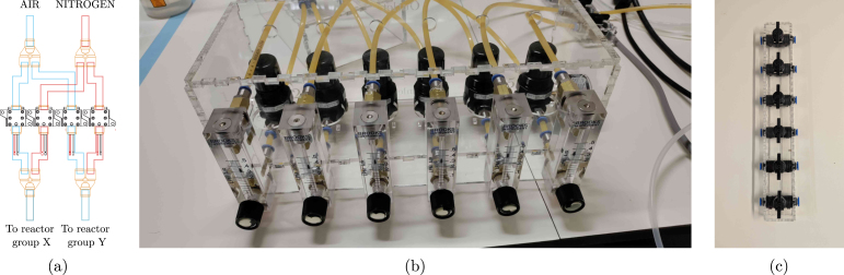 Figure 27