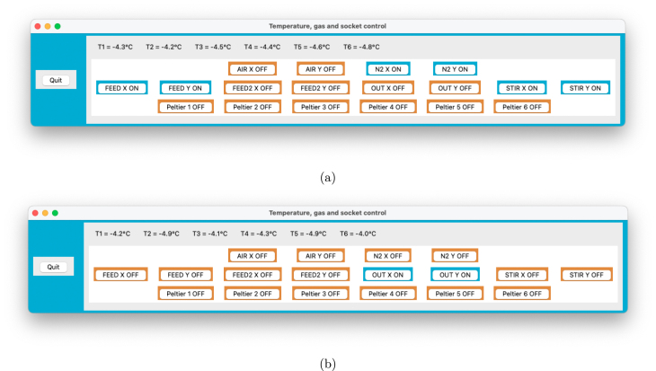 Figure 28