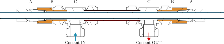 Figure 35