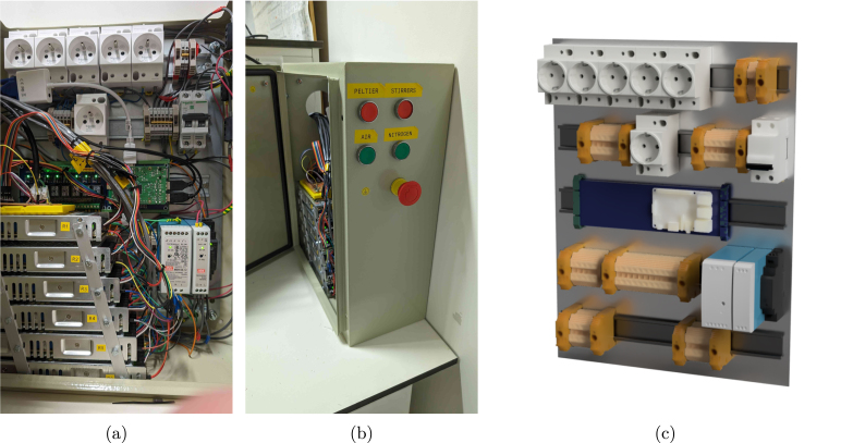 Figure 36