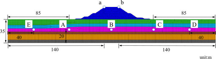 Fig 7