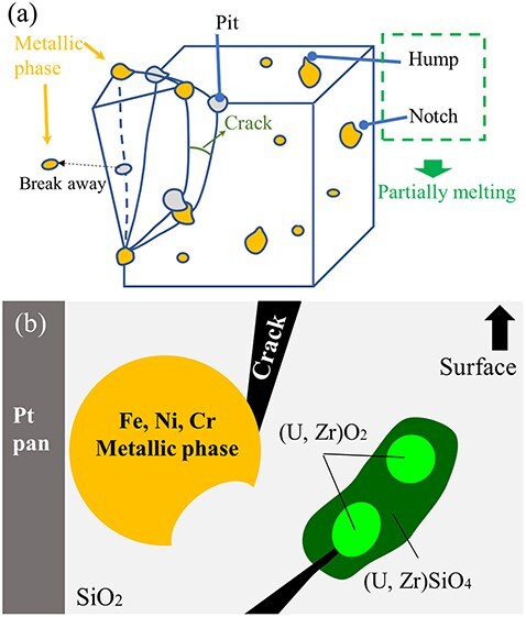 Fig. 11