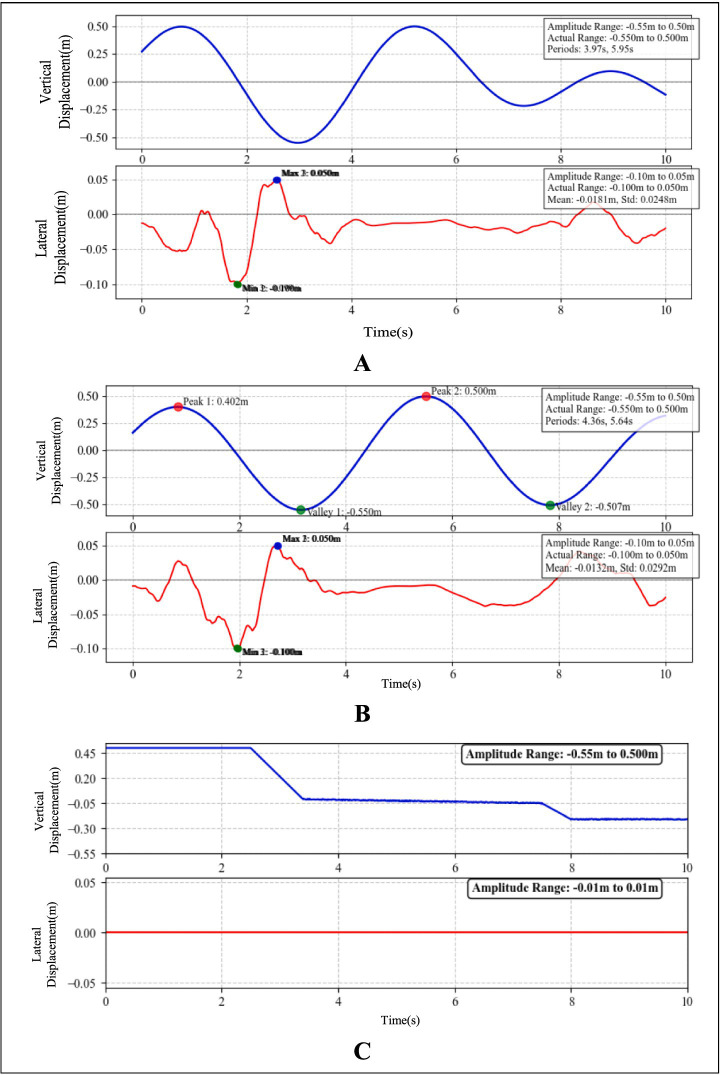 Figure 14