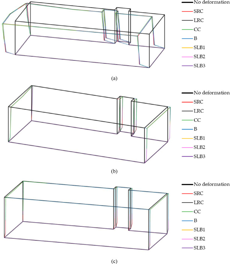 Figure 13