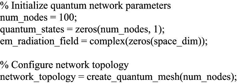 Figure 20