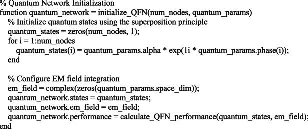 Figure 21