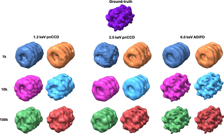 Figure 5