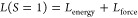 Figure 21