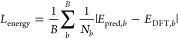 Figure 22