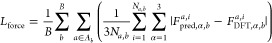 Figure 23