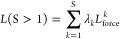Figure 24