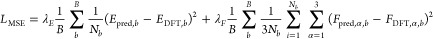 Figure 28