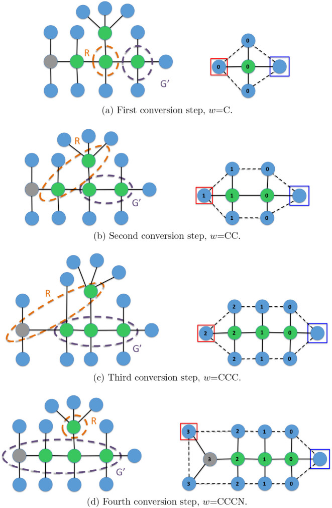 Figure 16