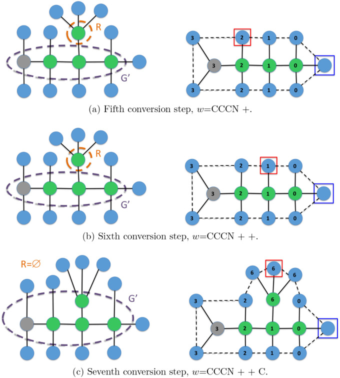 Figure 17