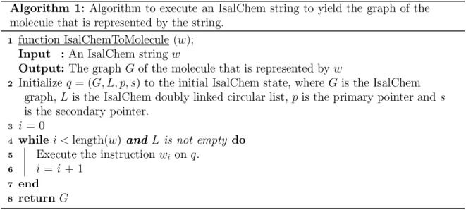 Figure 24