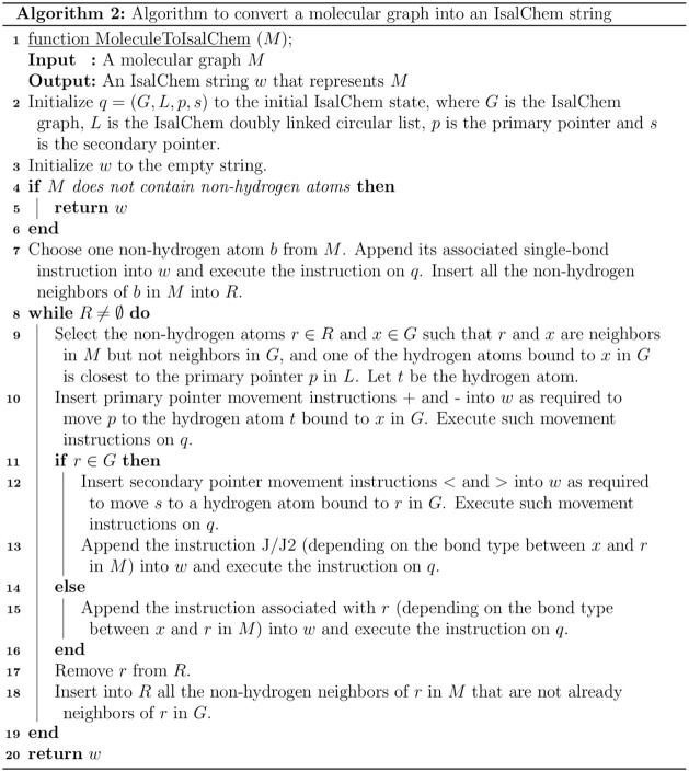 Figure 25