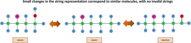 Figure 27