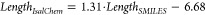 Figure 41