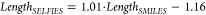 Figure 42