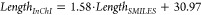 Figure 43