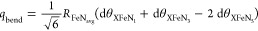 Figure 21