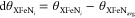Figure 23