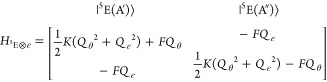 Figure 25