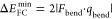 Figure 27
