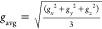 Figure 30