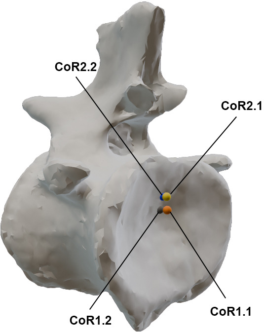 Figure 8
