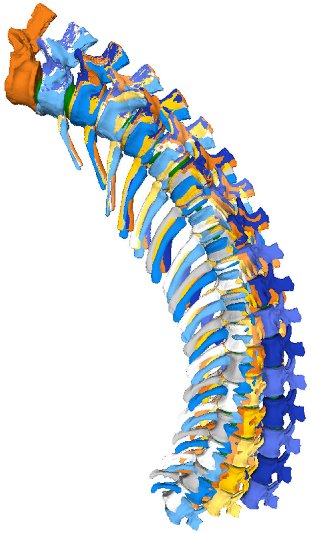 Figure 14